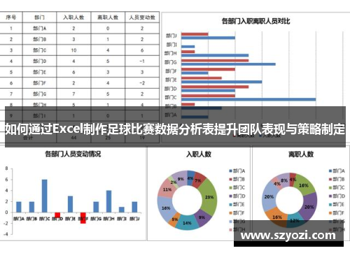 如何通过Excel制作足球比赛数据分析表提升团队表现与策略制定